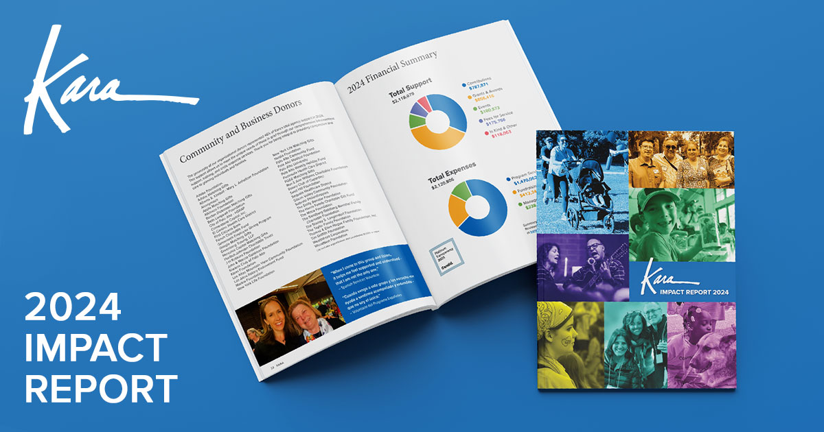 2024 Impact Report